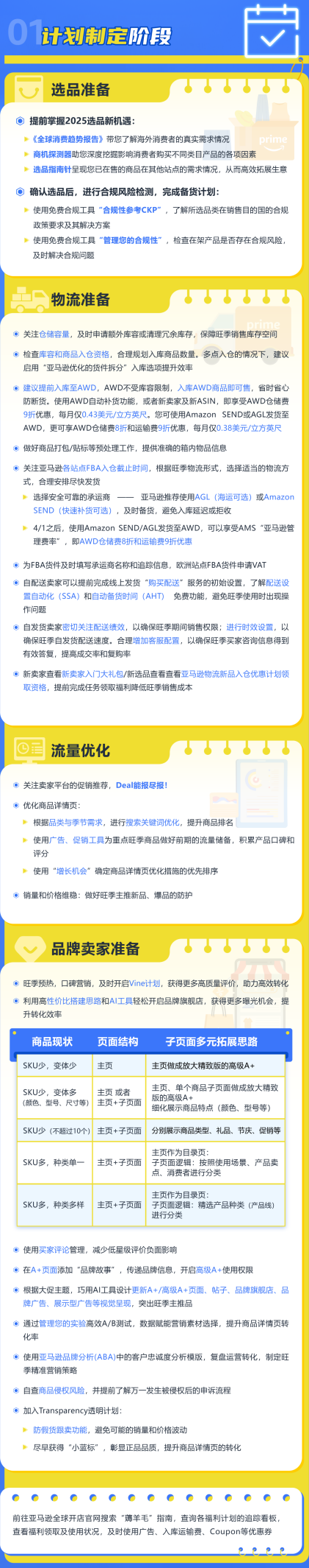 https://assert.wearesellers.com/questions/20250325/166c1f825fbd9097951ab2d58051cb2e.png https://assert.wearesellers.com/questions/20250325/166c1f825fbd9097951ab2d58051cb2e.png